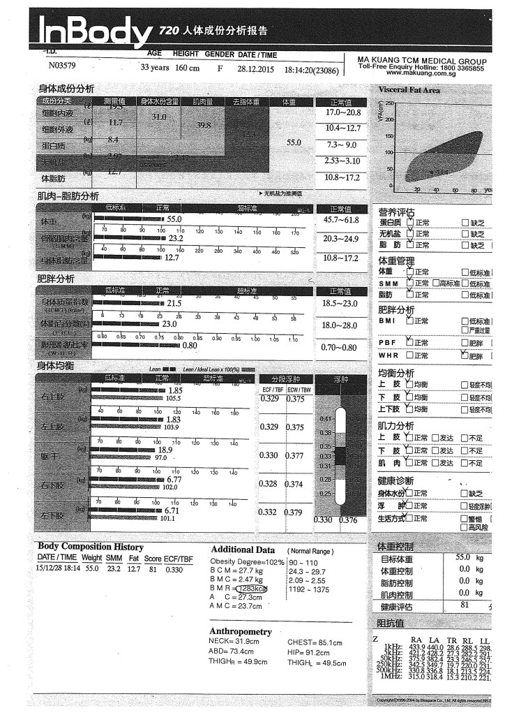 Shirley‘s inbody data-1