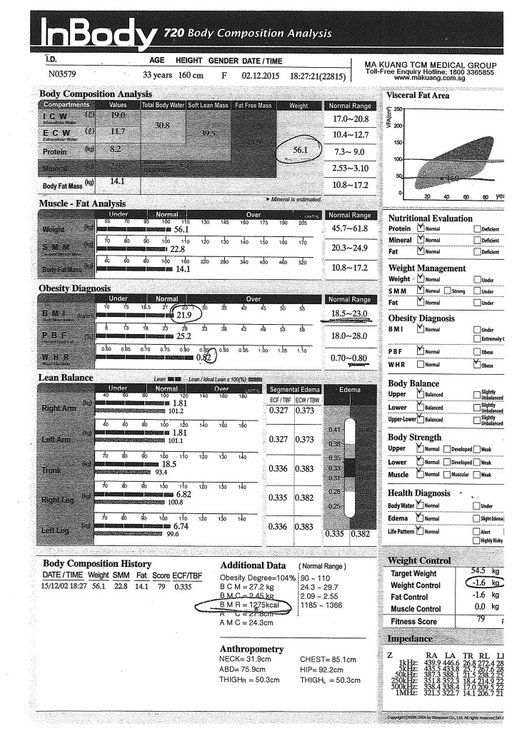 Shirley‘s inbody data-2
